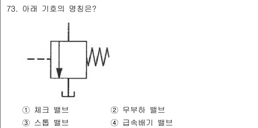 일반기계기사 2021년 73번 - 정답과 핵심 포인트를 검수 중인 기출문제