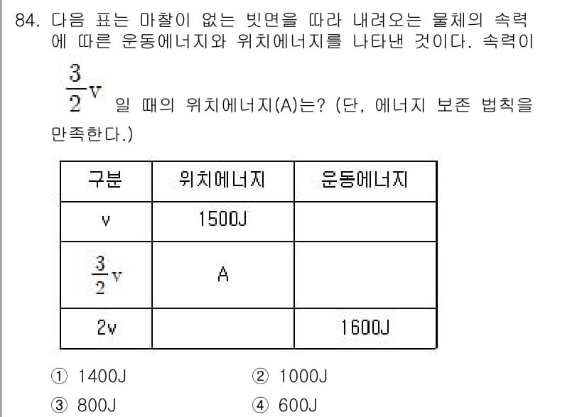 일반기계기사 2021년 85번 - 정답과 핵심 포인트를 검수 중인 기출문제