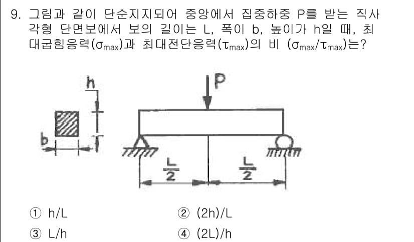 일반기계기사 2021년 9번 - 정답과 핵심 포인트를 검수 중인 기출문제