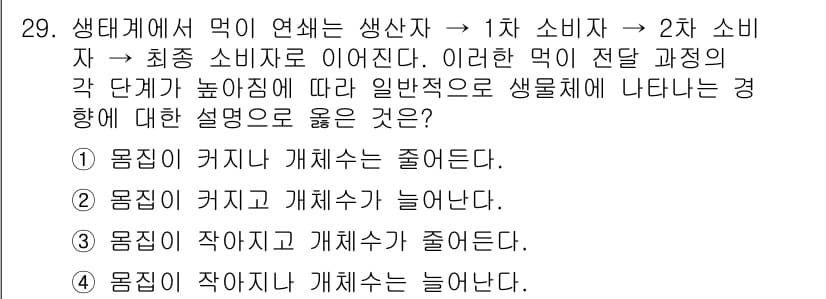 생물분류기사(동물) 2021년 29번 - . 

설명: 생태계에서 먹이 연쇄는 유기체의 생리적 과정에 영향을 미친... 에 관한 핵심 기출문제