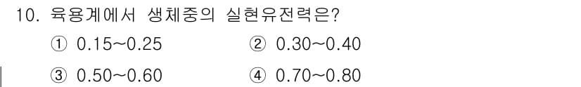 축산기사 2021년 10번 - 정답과 핵심 포인트를 검수 중인 기출문제