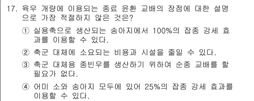 축산기사 2021년 17번 - 정답과 핵심 포인트를 검수 중인 기출문제