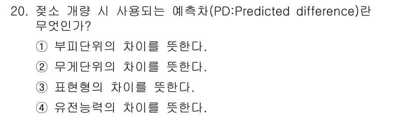 축산기사 2021년 20번 - 정답과 핵심 포인트를 검수 중인 기출문제