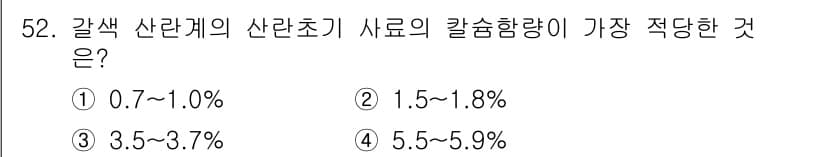 축산기사 2021년 52번 - 정답과 핵심 포인트를 검수 중인 기출문제