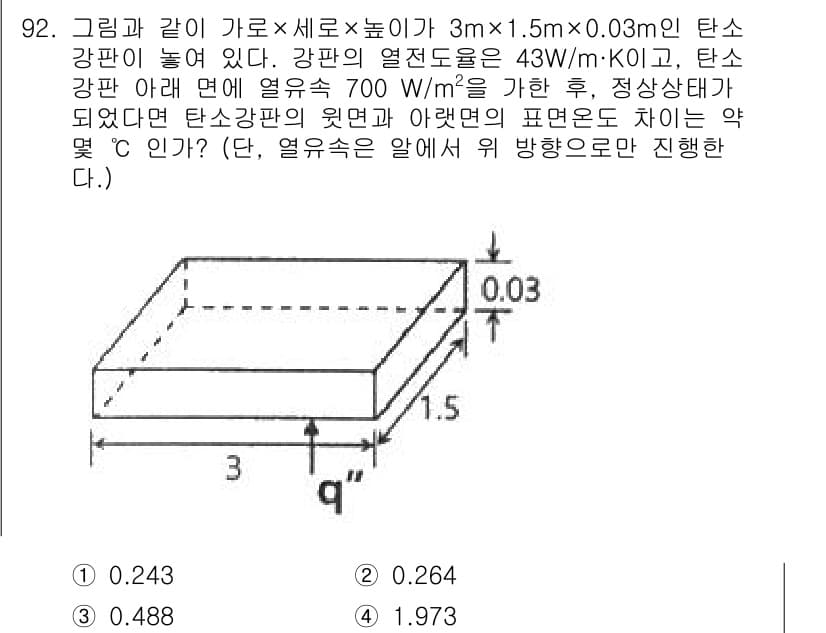 에너지관리기사 2021년 93번 - 정답과 핵심 포인트를 검수 중인 기출문제