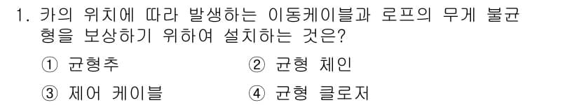 승강기기사 2021년 1번 - 정답과 핵심 포인트를 검수 중인 기출문제
