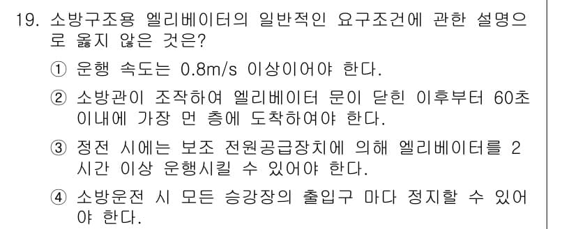 승강기기사 2021년 19번 - 정답과 핵심 포인트를 검수 중인 기출문제