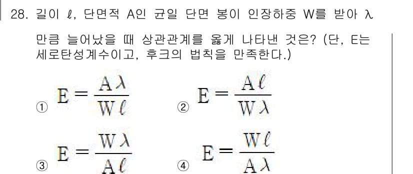 승강기기사 2021년 28번 - 정답과 핵심 포인트를 검수 중인 기출문제