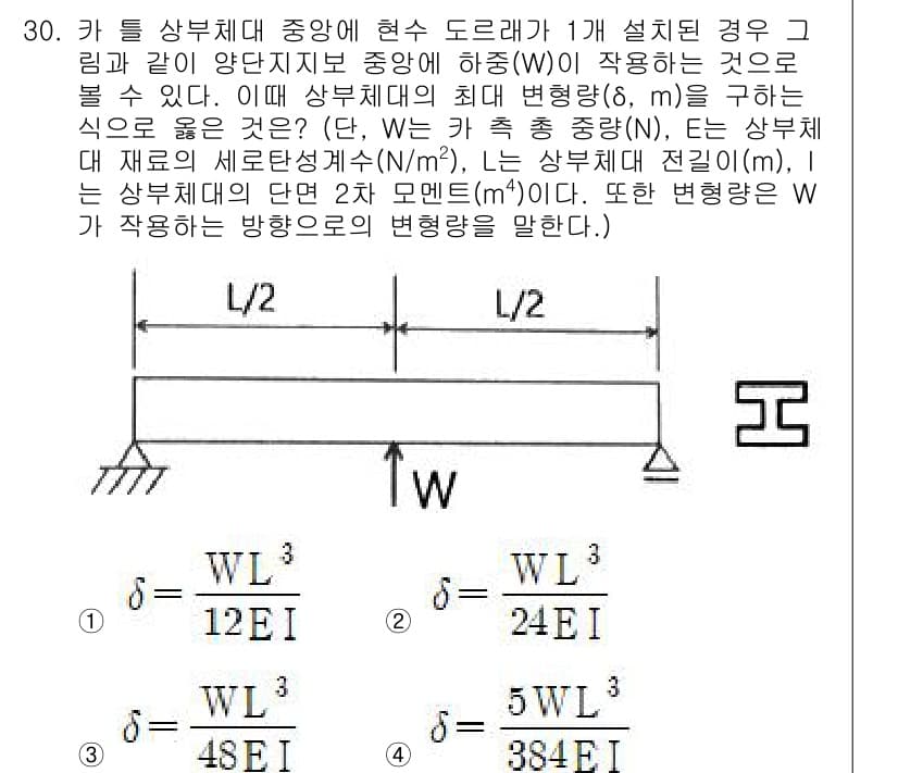 승강기기사 2021년 30번 - 정답과 핵심 포인트를 검수 중인 기출문제