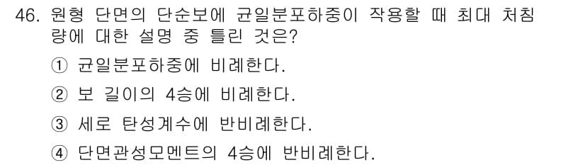 승강기기사 2021년 46번 - 정답과 핵심 포인트를 검수 중인 기출문제