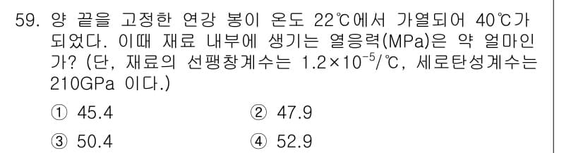 승강기기사 2021년 59번 - 정답과 핵심 포인트를 검수 중인 기출문제