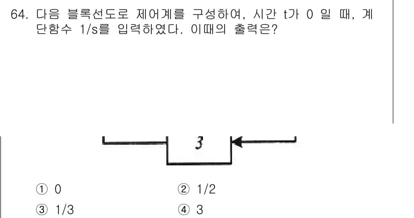 승강기기사 2021년 64번 - 정답과 핵심 포인트를 검수 중인 기출문제