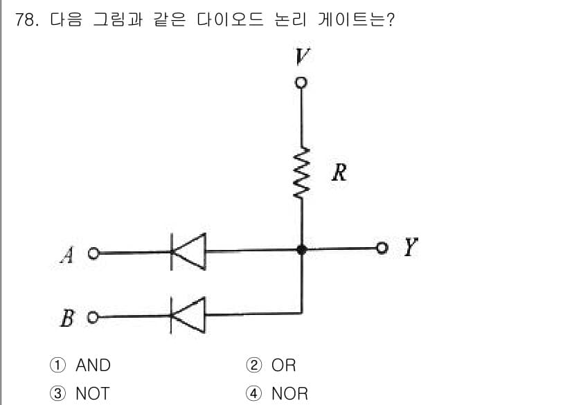 승강기기사 2021년 78번 - 정답과 핵심 포인트를 검수 중인 기출문제
