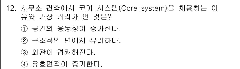 건축설비기사 2021년 12번 - 정답과 핵심 포인트를 검수 중인 기출문제