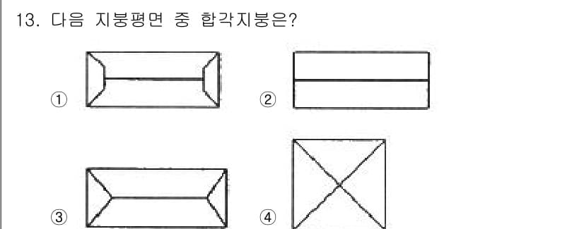 건축설비기사 2021년 13번 - 정답과 핵심 포인트를 검수 중인 기출문제