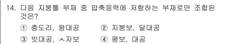 건축설비기사 2021년 14번 - 압축응력이 작용하는 구조물에서 조합된 부재의 요구 성능을 고려할 때, 지... 에 관한 핵심 기출문제