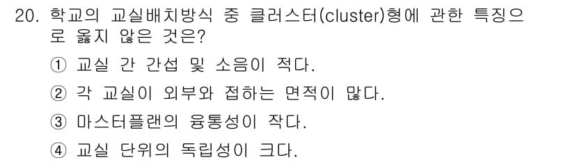 건축설비기사 2021년 20번 - 정답과 핵심 포인트를 검수 중인 기출문제