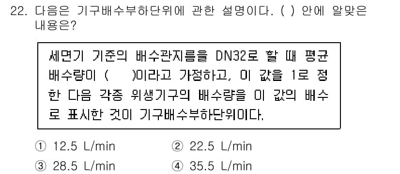 건축설비기사 2021년 22번 - 정답과 핵심 포인트를 검수 중인 기출문제