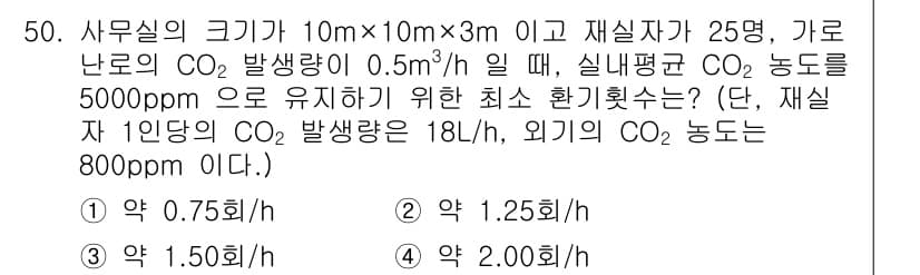 건축설비기사 2021년 50번 - 정답과 핵심 포인트를 검수 중인 기출문제