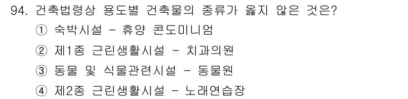 건축설비기사 2021년 96번 - 건축법령상 건축물의 용도는 명확히 구분되며, 동물원은 특수한 용도에 해당... 에 관한 핵심 기출문제