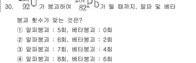 원자력기사 2021년 30번 - 정답과 핵심 포인트를 검수 중인 기출문제
