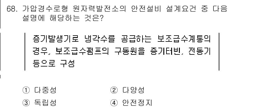 원자력기사 2021년 68번 - 정답과 핵심 포인트를 검수 중인 기출문제
