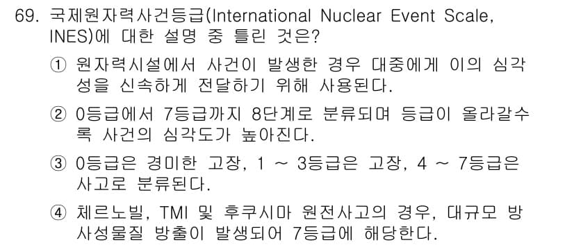 원자력기사 2021년 69번 - 정답과 핵심 포인트를 검수 중인 기출문제