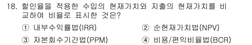 신재생에너지발전설비기사(구) 2021년 18번 - 정답과 핵심 포인트를 검수 중인 기출문제