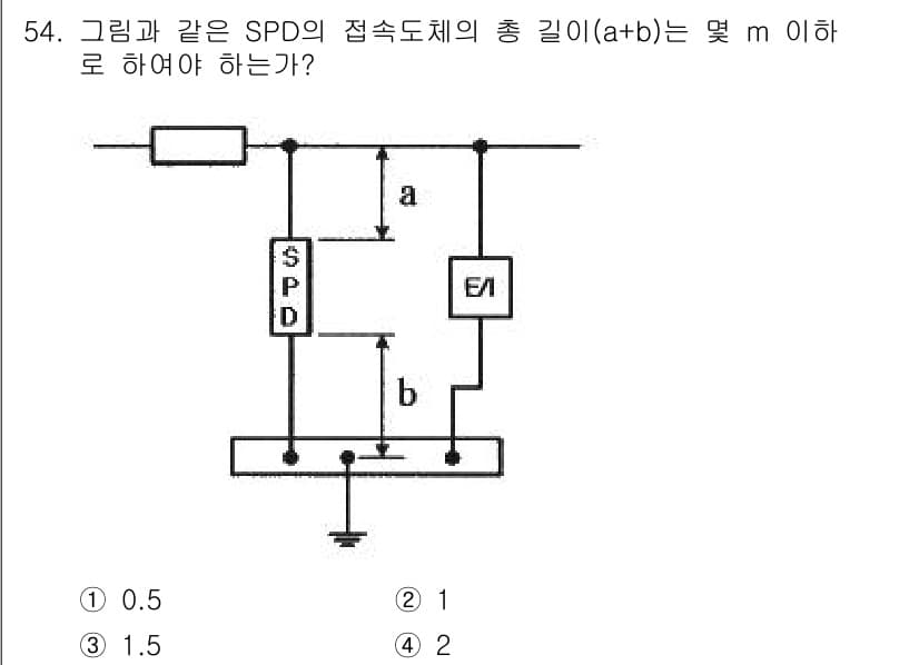 신재생에너지발전설비기사(구) 2021년 54번 - 문제에서 제시된 접속도에서 SPD(서지 보호 장치)의 접속 길이는 표준 ... 에 관한 핵심 기출문제