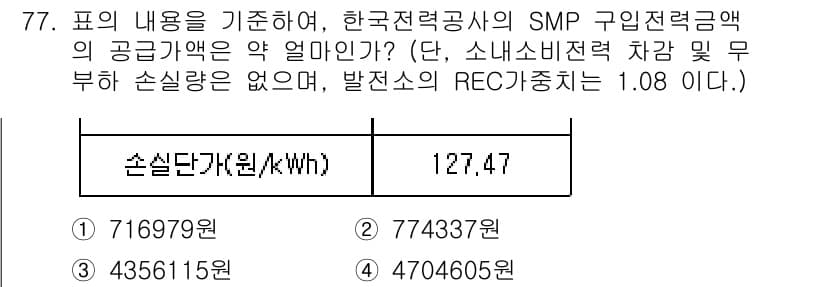 신재생에너지발전설비기사 2021년 77번 - .

한국전력공사의 SMP (전력거래가격)와 공급전력량을 비교했을 때, ... 에 관한 핵심 기출문제