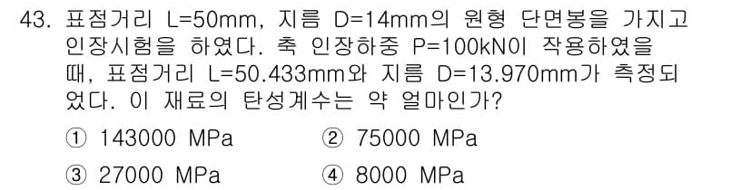 건설재료시험기사 2021년 44번 - 정답과 핵심 포인트를 검수 중인 기출문제