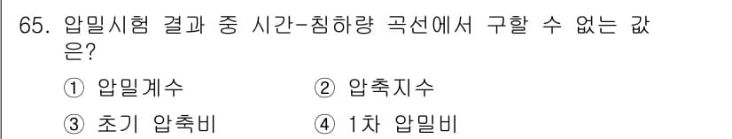 건설재료시험기사 2021년 66번 - 정답과 핵심 포인트를 검수 중인 기출문제