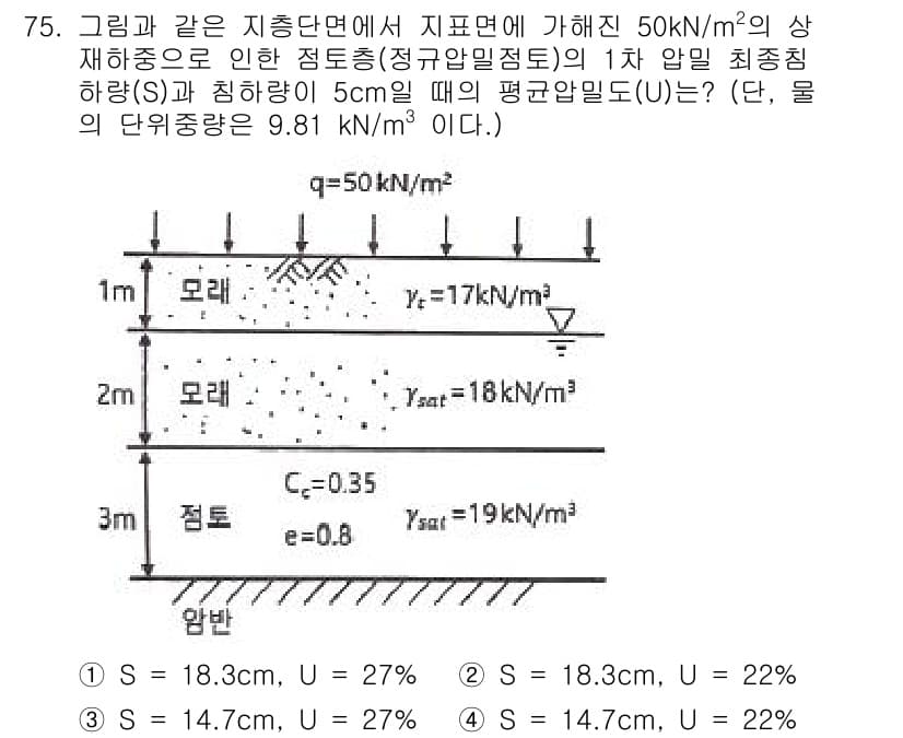 건설재료시험기사 2021년 76번 - 정답과 핵심 포인트를 검수 중인 기출문제