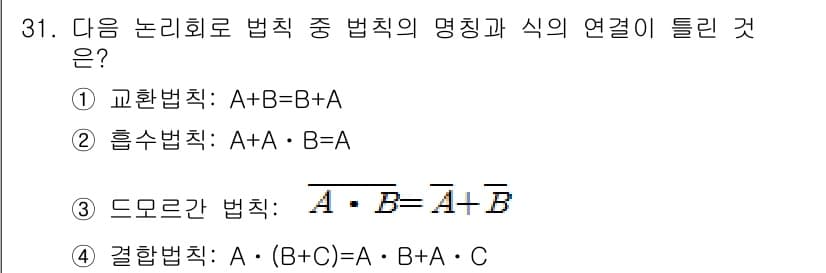 의공기사 2021년 31번 - 정답과 핵심 포인트를 검수 중인 기출문제