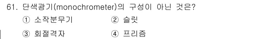 의공기사 2021년 61번 - 정답과 핵심 포인트를 검수 중인 기출문제