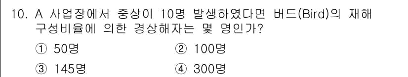 건설안전기사 2021년 10번 - 정답과 핵심 포인트를 검수 중인 기출문제