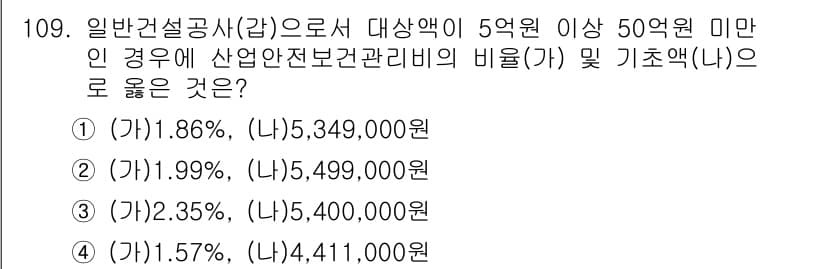 건설안전기사 2021년 109번 - 정답과 핵심 포인트를 검수 중인 기출문제