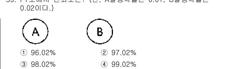 건설안전기사 2021년 59번 - 먼저 문제의 핵심 조건과 판단 기준을 차례대로 정리해야 합니다. 제시된 ... 에 관한 핵심 기출문제