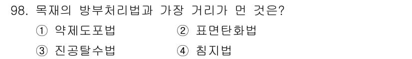 건설안전기사 2021년 98번 - 정답과 핵심 포인트를 검수 중인 기출문제