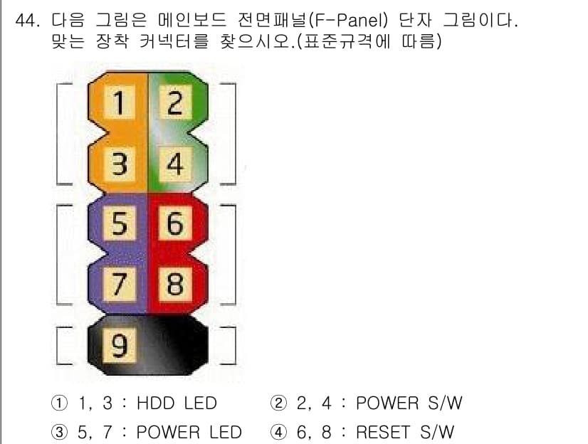 PC정비사_1급 2021년 44번 - 정답과 핵심 포인트를 검수 중인 기출문제