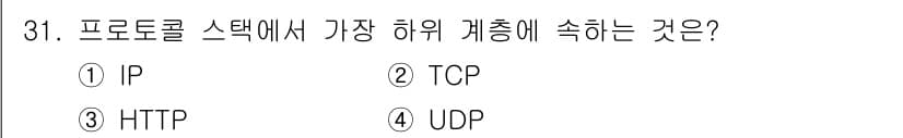 인터넷보안전문가_2급 2021년 31번 - . 

IP(인터넷 프로토콜)는 프로토콜 스택에서 가장 기본적인 계층으로... 에 관한 핵심 기출문제