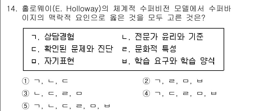 청소년상담사_1급(1교시)(구) 2021년 14번 - 홀로웨이의 체계적 수퍼비전 모델에서는 수퍼바이지의 역할이 중요하며, 상담... 에 관한 핵심 기출문제