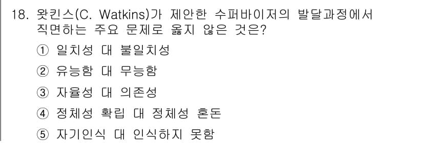 청소년상담사_1급(1교시)(구) 2021년 18번 - 정답과 핵심 포인트를 검수 중인 기출문제