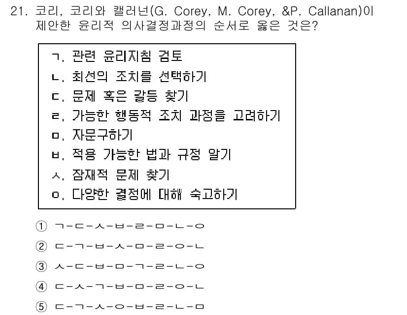 청소년상담사_1급(1교시)(구) 2021년 21번 - 정답과 핵심 포인트를 검수 중인 기출문제
