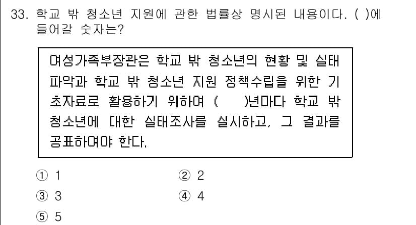 청소년상담사_1급(1교시)(구) 2021년 33번 - 정답과 핵심 포인트를 검수 중인 기출문제