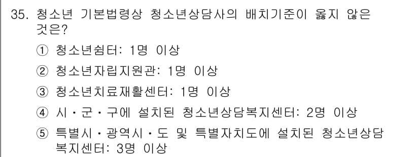 청소년상담사_1급(1교시)(구) 2021년 35번 - 청소년 기본법령상 청소년상담사의 배치기준 중 "청소년치료활동실: 1명 이... 에 관한 핵심 기출문제