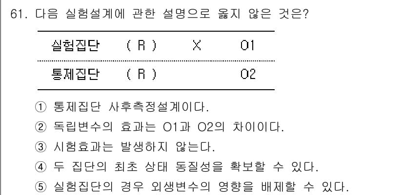 청소년상담사_1급(1교시)(구) 2021년 61번 - 정답과 핵심 포인트를 검수 중인 기출문제