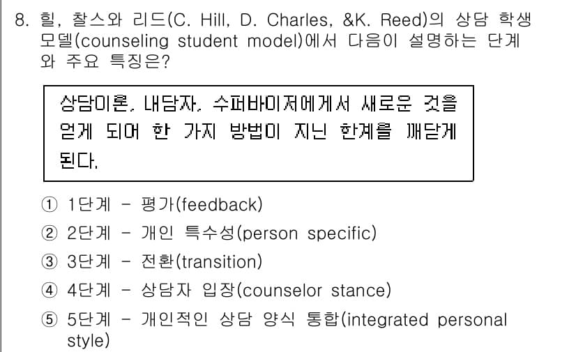 청소년상담사_1급(1교시)(구) 2021년 8번 - 정답과 핵심 포인트를 검수 중인 기출문제