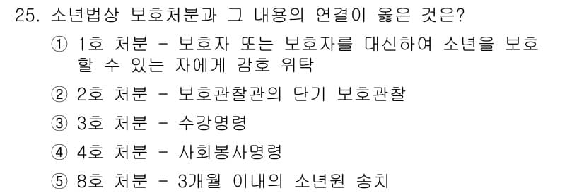 청소년상담사_1급(2교시)(구) 2021년 25번 - 정답과 핵심 포인트를 검수 중인 기출문제