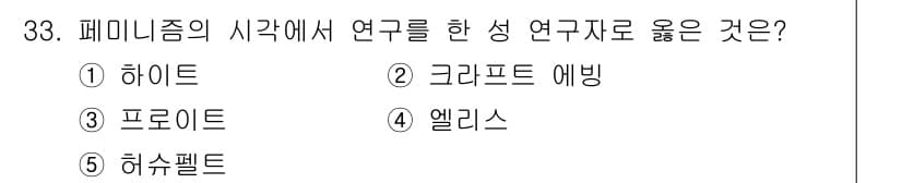 청소년상담사_1급(2교시)(구) 2021년 33번 - 정답과 핵심 포인트를 검수 중인 기출문제